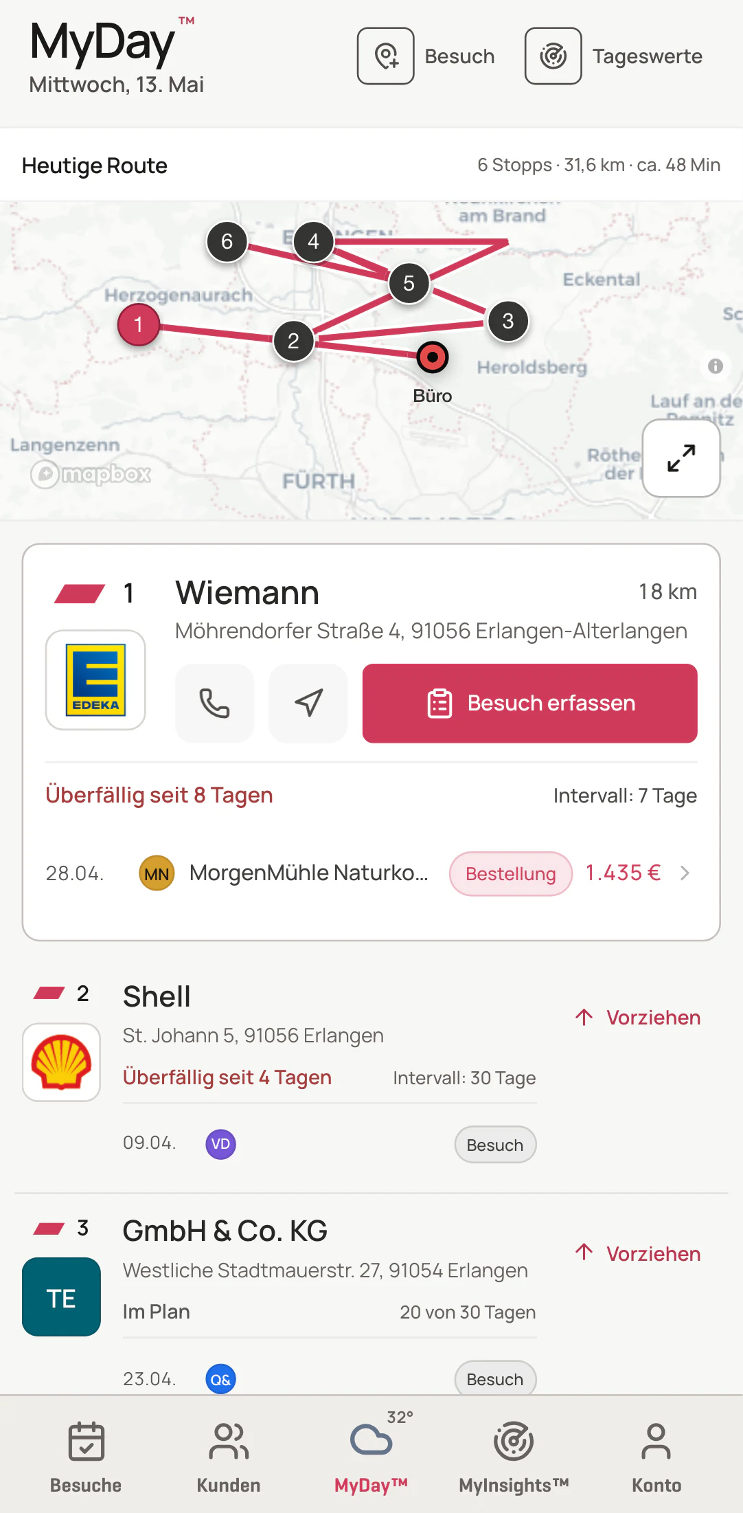 FieldProFlow MyDay™ mit fünf Stopps und direktem Besuchsstart
